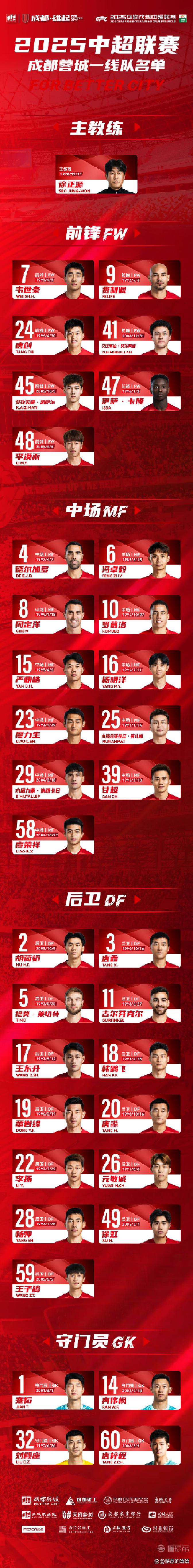 Leisu-亚冠赛程吃紧，莱比锡赛前远射贴柱，目标明确，阵容厚度经受考验(亚冠新比赛用球)