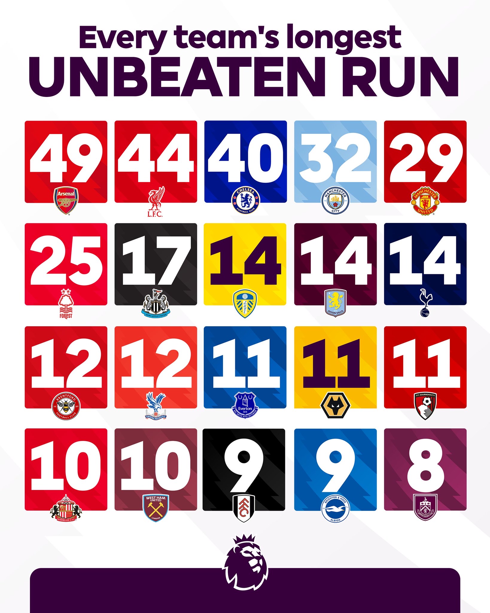 Leisu-内马尔在阿森纳比赛中高光表现，赛事规则更新引发热议！的简单介绍