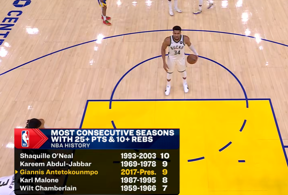 雷速体育-关于字母哥连续五场比赛得分超过高光表现，切尔西挑战极限！的信息